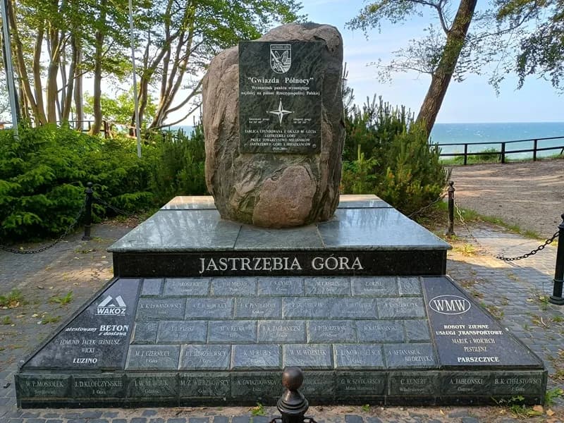 Jastrzębia Góra gdzie leży - odkryj jej wyjątkowe położenie w Polsce